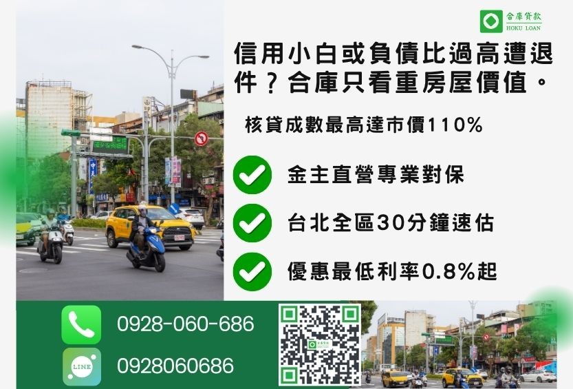 台北建地借款推薦合庫貸款建地借款利率最高專案