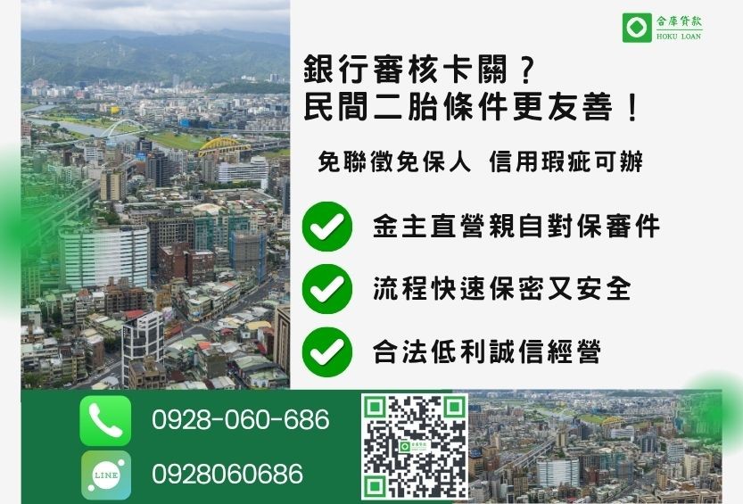 台北民間二胎推薦，合庫貸款提供民間房屋二胎方案，免聯徵、免保人，審核最寬鬆。