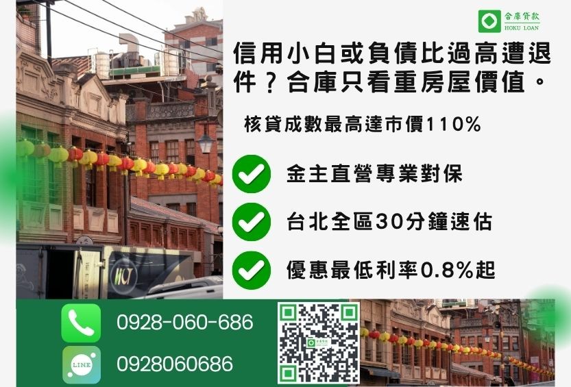 台北二胎推薦合庫貸款台北房屋二胎借貸成數最高方案