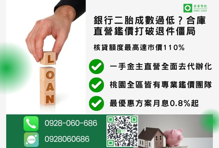 桃園房屋二胎推薦合庫貸款桃園二胎管道比較利息最低