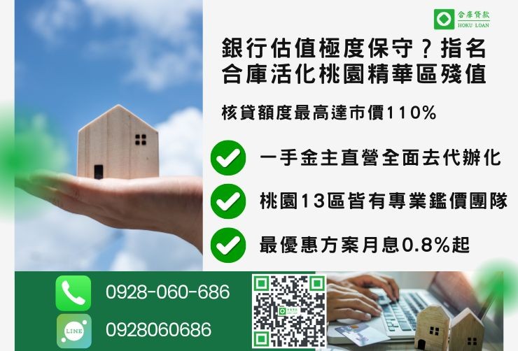 桃園房屋二胎推薦合庫貸款桃園二胎管道比較成數最高