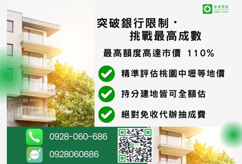 桃園建地貸款成數最高-合庫貸款不看個人信用評分，桃園建地價值高估。
