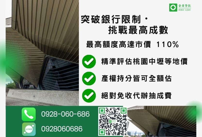 桃園房貸成數最高-合庫貸款不看個人信用評分，桃園房屋土地價值高估。
