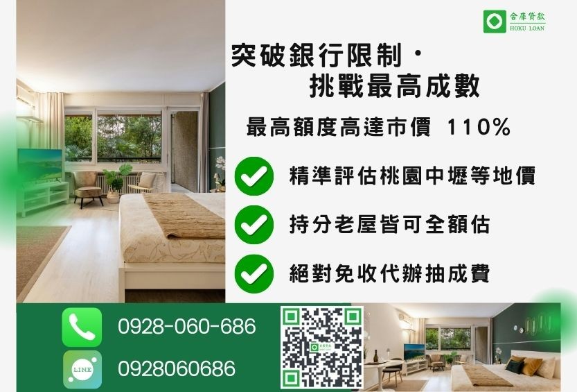 桃園房屋貸款成數最高-合庫貸款不看個人信用評分，桃園房屋價值高估。