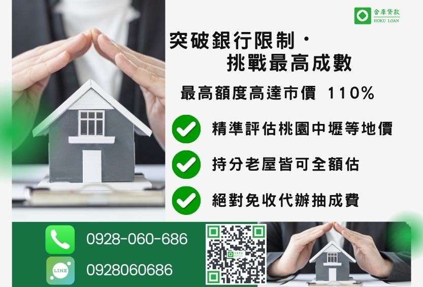 桃園房屋貸款成數最高-合庫貸款不看個人信用評分，桃園房屋價值高估。