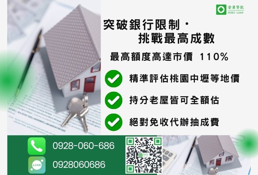 桃園房屋貸款成數最高-合庫貸款不看個人信用評分，桃園房屋價值高估。