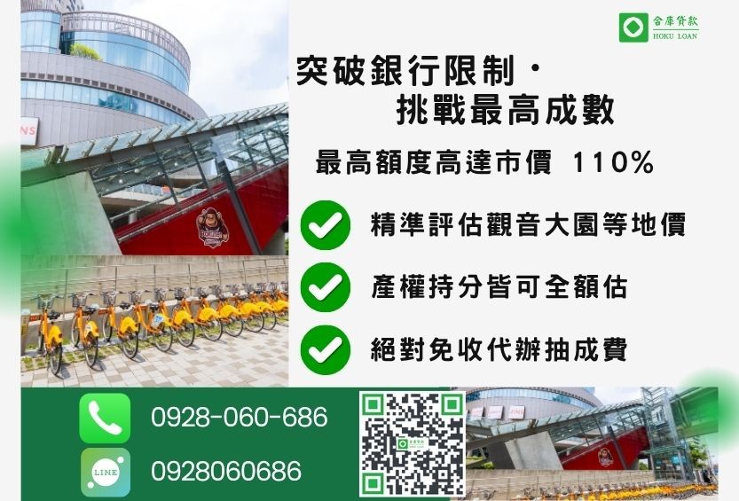 桃園桃園二胎貸款成數最高-合庫貸款不看個人信用評分，桃園農地建地價值高估。