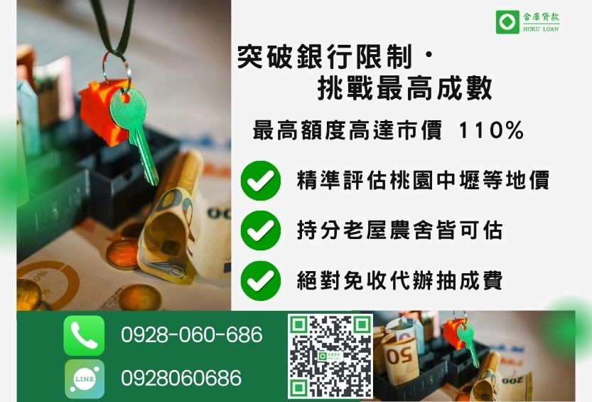 桃園民間借款成數最高-合庫貸款不看個人信用評分，桃園房屋土地價值高估。