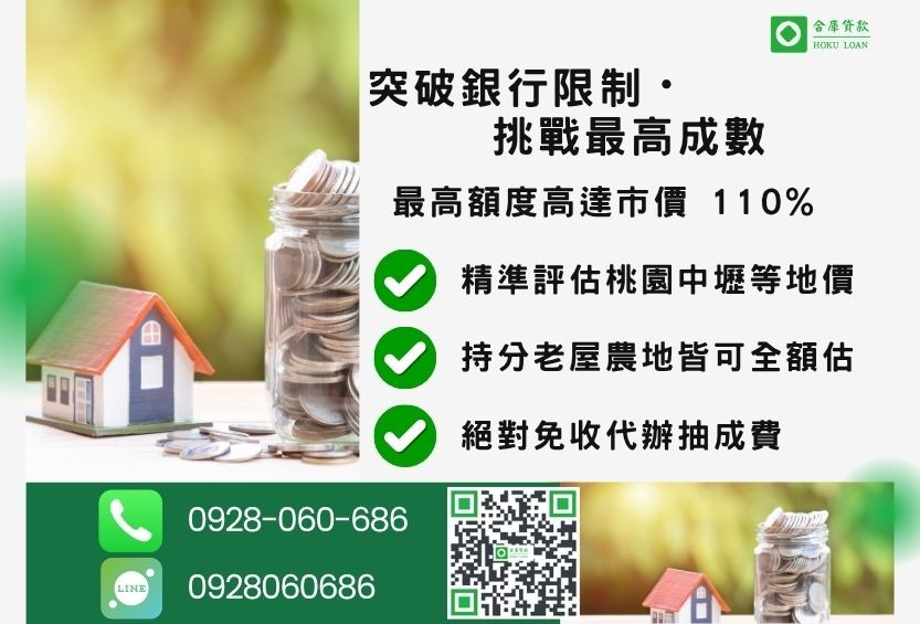 桃園房地借錢成數最高-合庫貸款不看個人信用評分，桃園房屋土地價值高估。