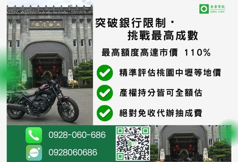 桃園桃園二胎成數最高-合庫貸款不看個人信用評分，桃園房屋土地價值高估。