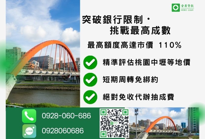 桃園二胎借錢成數最高-合庫貸款不看個人信用評分，桃園房屋土地價值高估。