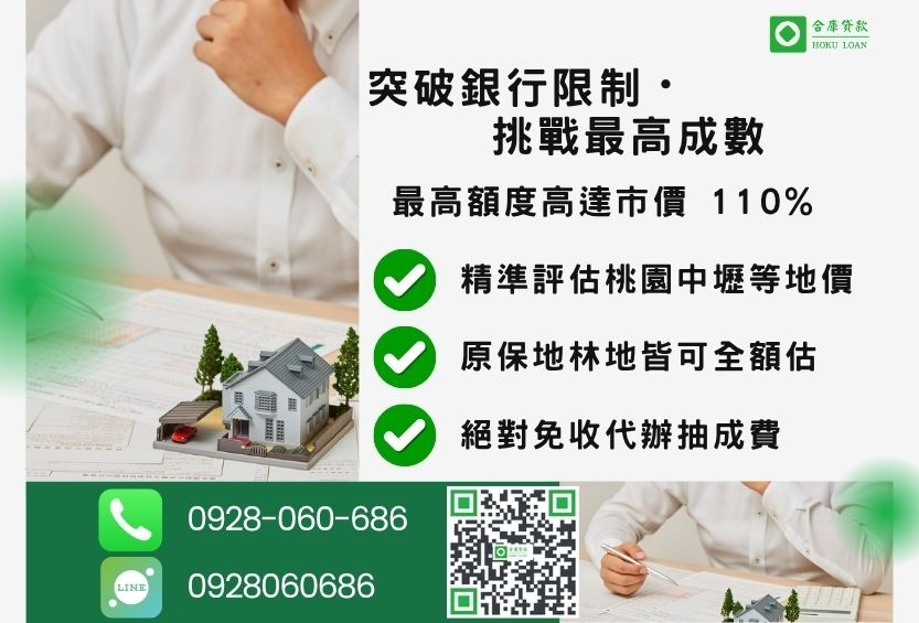 桃園房屋土地二胎成數最高-合庫貸款不看個人信用評分，桃園房屋土地價值高估。