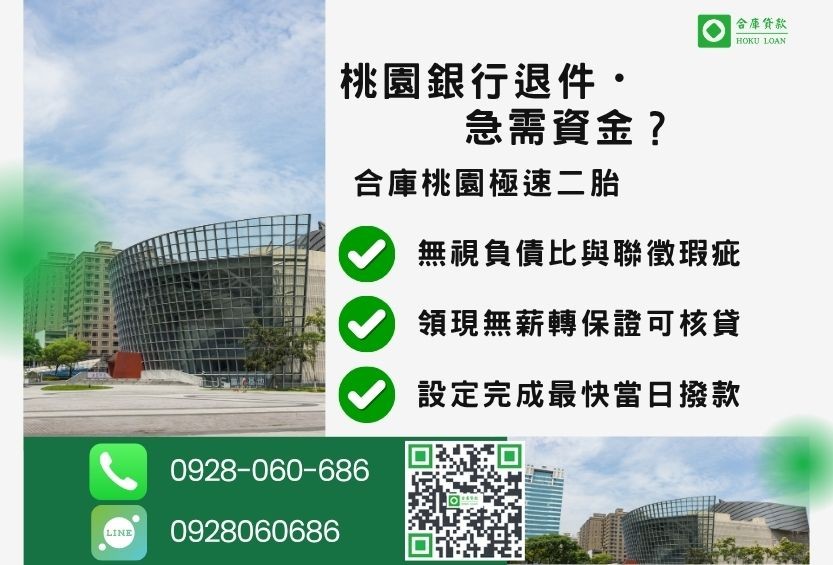 桃園桃園二胎貸款推薦-合庫貸款金主直營，針對桃園銀行退件屋主提供極速二胎方案。