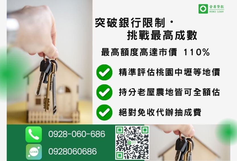 桃園持分二胎成數最高-合庫貸款不看個人信用評分，桃園持分房屋土地價值高估。