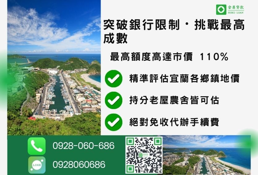 宜蘭房屋貸款成數最高-合庫貸款不看個人信用評分，宜蘭房地產價值高估。