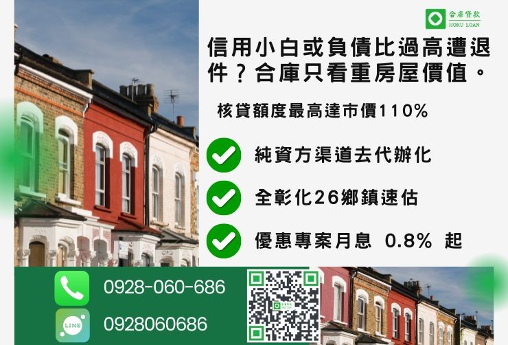 彰化二胎推薦合庫貸款彰化房屋二胎成數最高方案