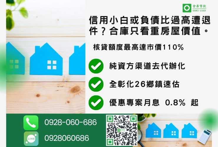 彰化二胎推薦合庫貸款彰化房屋二胎管道成數最高方案