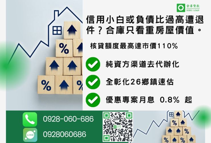 彰化二胎推薦合庫貸款彰化房屋二胎成數最高方案