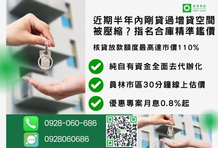 員林房屋二胎推薦合庫貸款員林二胎管道比較成數最高