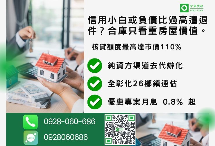 彰化二胎推薦合庫貸款彰化房屋二胎管道成數最高方案