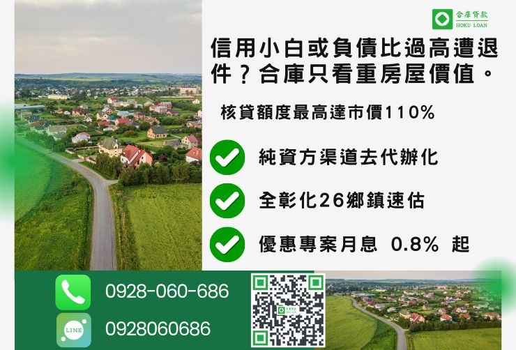 彰化二胎推薦合庫貸款彰化土地二胎借貸成數最高方案