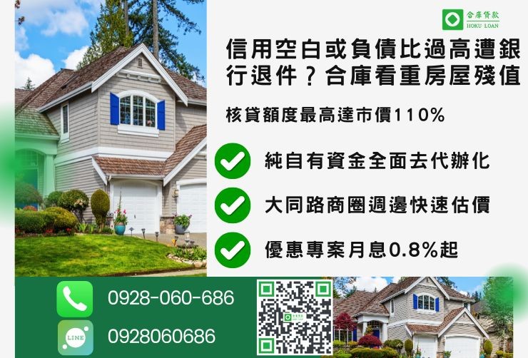 員林房屋借款推薦合庫貸款員林民間二胎跟銀行差別額度最高
