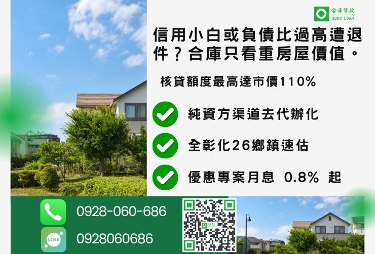 彰化二胎推薦合庫貸款彰化房屋二胎管道成數最高方案