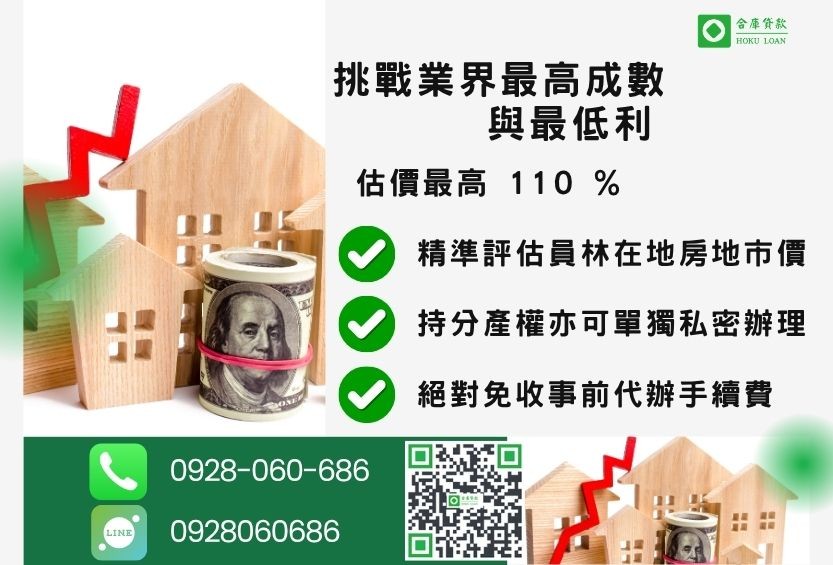 員林房屋二胎借款最高成數-合庫貸款不看個人信用評分，不動產價值高估最高可達110%。