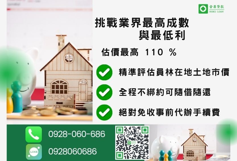 員林土地借款最高成數-合庫貸款不看個人信用評分，土地價值高估最高可達110%。