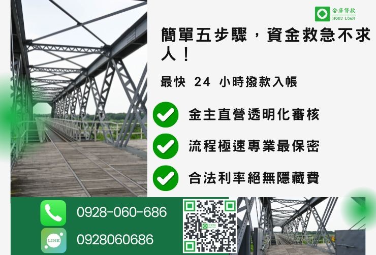 雲林民間二胎推薦，合庫貸款極速申辦流程，免預扣費用，最快24小時撥款。