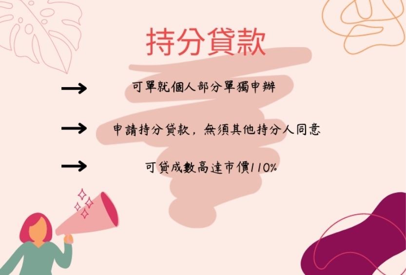 新竹房貸