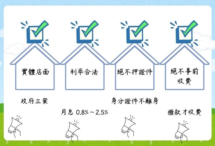挑選合法民間二胎的 4 大重點：有實體店面、利率合法、不押證件、不事前收費。