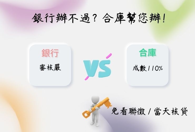 新竹地區銀行房貸與民間二胎貸款之利率、成數、審核速度與地政流程差異。