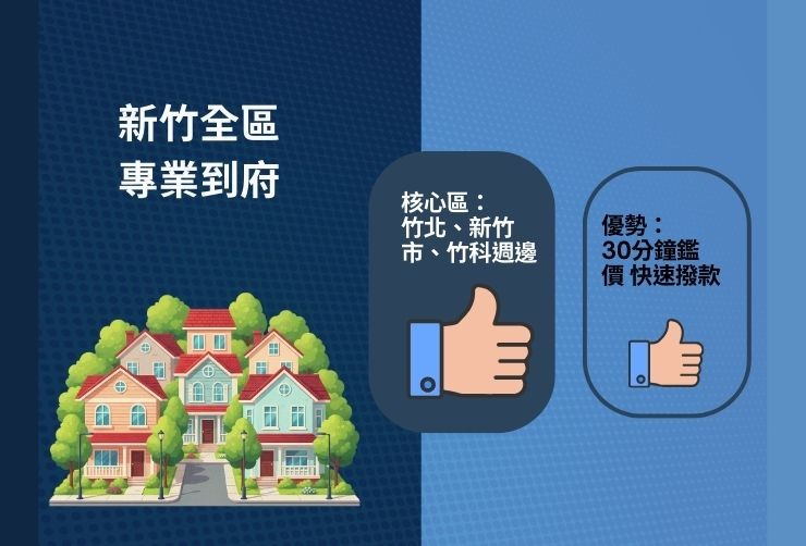 新竹地圖標註新竹市(東區/北區/香山)、竹北、竹東等全區皆可辦理持分房屋二胎與土地借款。