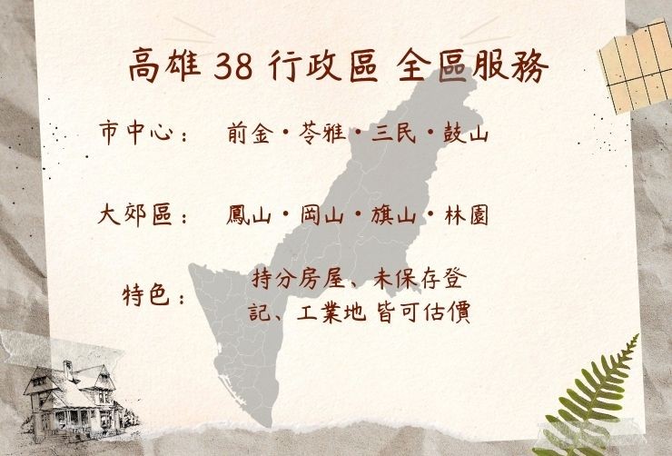 高雄全區房屋二胎服務範圍 高雄市地圖,標示 38 個行政區皆在合庫貸款服務範圍內。