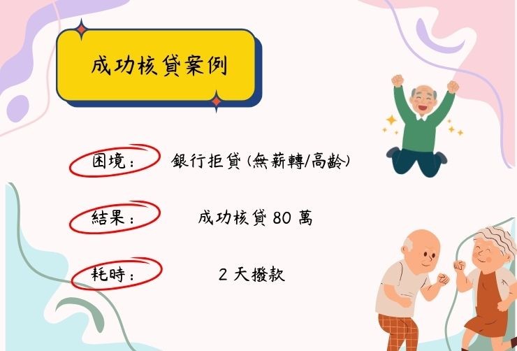年輕人陪伴年邁父親的溫馨畫面，象徵透過房屋二胎解決龐大醫療與看護費用。