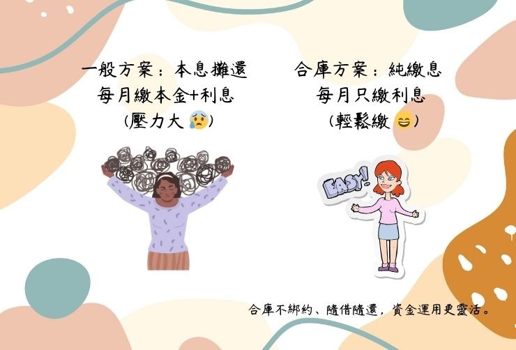 房屋二胎還款方式試算 二胎房貸還款方式比較:本息攤還vs純繳息,合庫提供彈性還款方案。