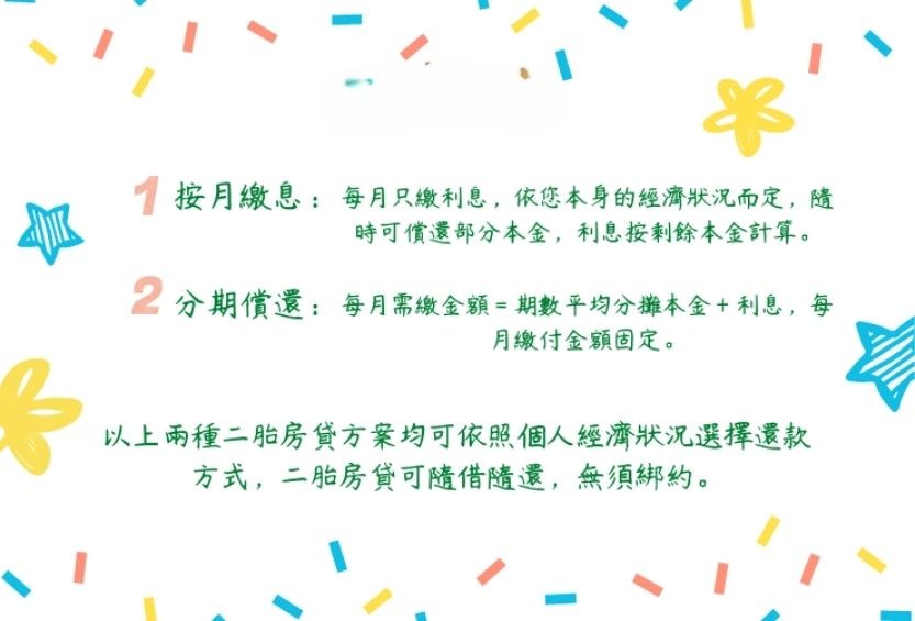 台中房屋二胎