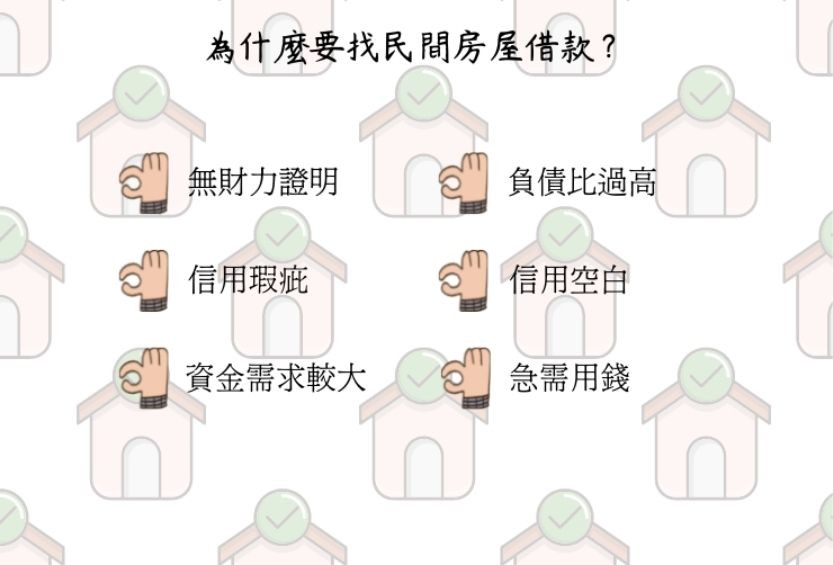 二胎房貸銀行