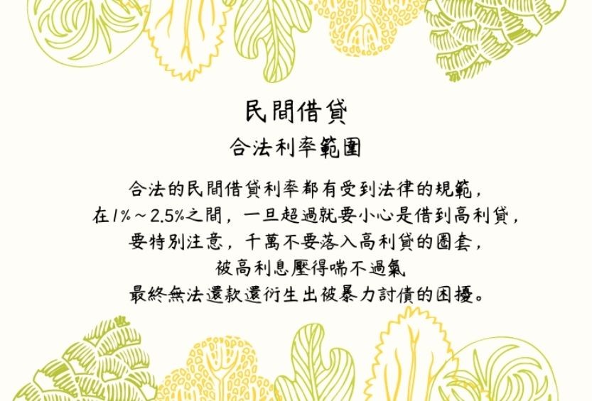 房貸利率最低