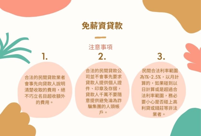 民間貸款風險