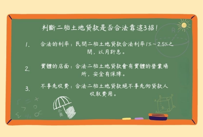 台南土地一二胎貸款
