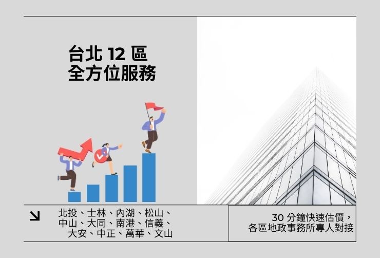 台北市地圖標註中山、大安、信義、內湖等全 12 行政區皆可辦理民間二胎、持分借款與土地貸款。