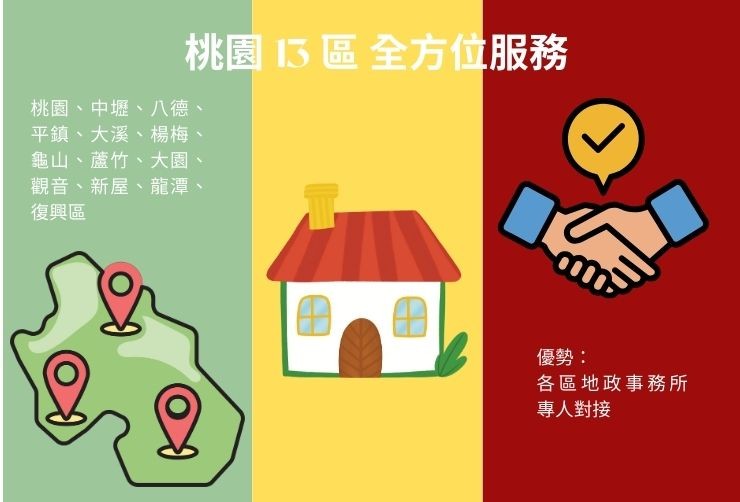 桃園市地圖標註中壢、桃園、八德、平鎮等 13 區皆可辦理房屋二胎、持分借款與土地貸款。